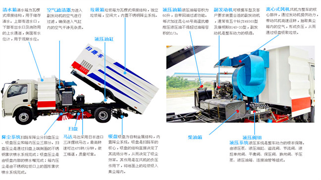 洗掃車結(jié)構(gòu)圖，洗掃車維護與保養(yǎng)幾大注意事項