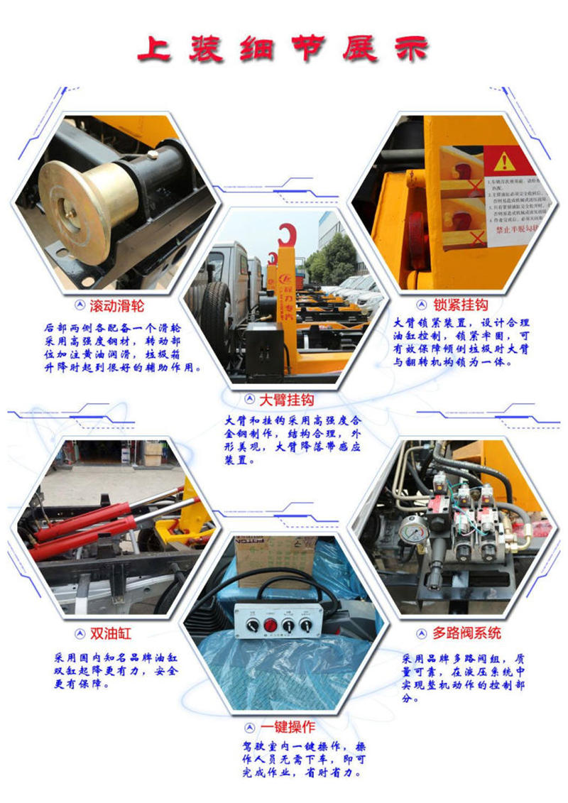 車廂可卸式垃圾車上裝只要部件細節介紹